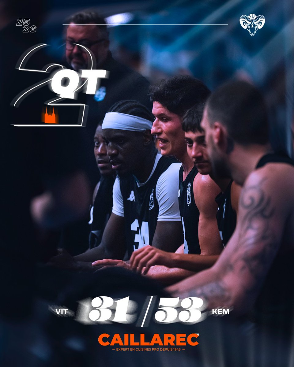 𝗖𝗮𝗶𝗹𝗹𝗮𝗿𝗲𝗰 𝘃𝗼𝘂𝘀 𝗽𝗿𝗲́𝘀𝗲𝗻𝘁𝗲 𝗹𝗲 𝘀𝗰𝗼𝗿𝗲 𝗱𝗲 𝗰𝗲 𝗱𝗲𝘂𝘅𝗶𝗲̀𝗺𝗲 𝗾𝘂𝗮𝗿𝘁-𝘁𝗲𝗺𝗽𝘀 !
Les Béliers continuent leur belle prestation !
+22 pour aller aux vestiaires 
📷Julien Marino Photographe