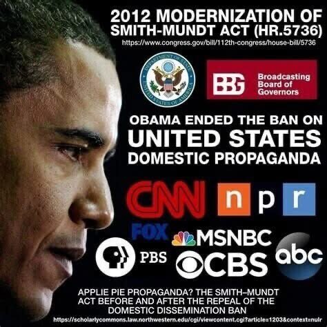 The 2012 modernization Smith-Mundt Act ended the ban on US domestic propaganda at Obama's orders.  Time to repeal.

Do you agree?