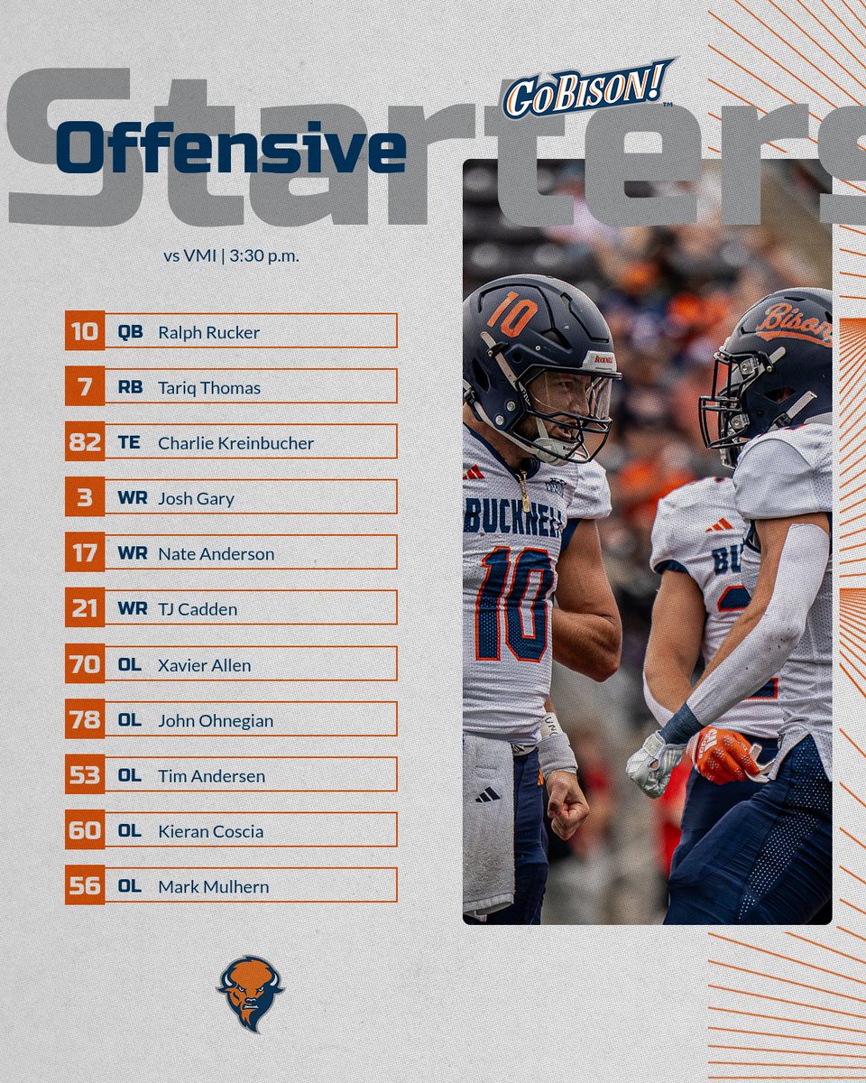 Here are our home opener starters! #rayBucknell #ACT

Kickoff is in T-45 minutes!