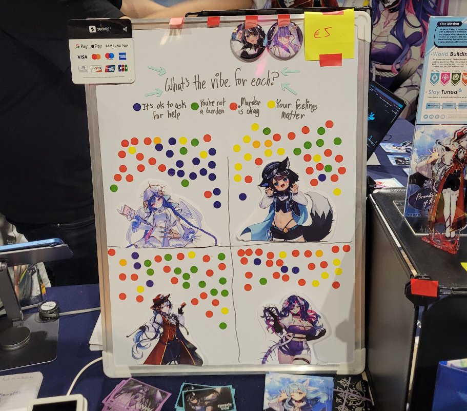 【Thank You VeXpo!】

<a href="/Vtuber_Expo/">VeXpo!</a>  - what an experience! 🎉
We had an amazing time connecting with creators, partners, industry peers, and friends. For Variance Project, this marks a huge milestone, our very first VTuber convention, and an incredibly successful one at that!

A