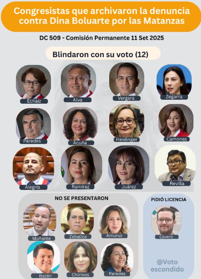 SI A LA DEMOCRACIA tweet media