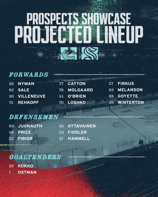 a projected lineup graphic for today's Prospects Showcase game vs. the Vancouver Canucks prospects. lines are as follows:

Forwards:
Nyman - Catton - Firkus
Sale - Molgaard - Melanson
Villeneuve - O'Brien - Goyette
Rehkopf - Loshko - Winterton

Defenseman
Jugnauth - Ottavainen
Price - Fiddler
Fibigr - Hammell

Goaltenders
Kokko
Ostman