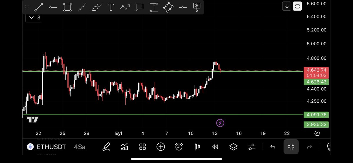 Marduk Finance tweet media
