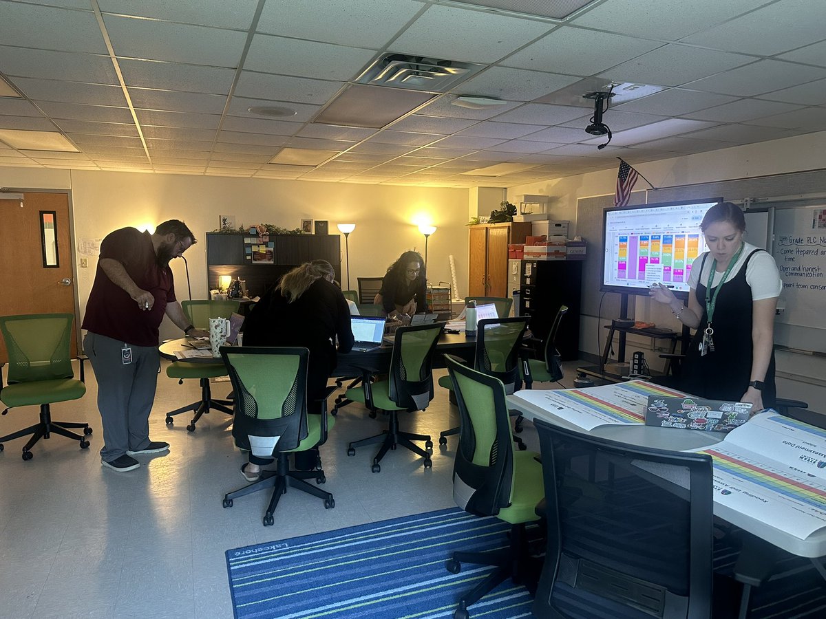 Cynthia Flores (@c_flo14_lw) on Twitter photo Setting wildly important goals for all assessments! This experience was eye opening and nerve racking for us. We own where we are and we're aiming high because our students are #Worthlt!
#EffieMorrisSTEAMAcademy #WorkHard <a href="/LakeWorthISD/">Lake Worth ISD</a> <a href="/teachitgirl/">Robbin Church</a> <a href="/SuptMRamirez/">Mark Ramirez</a> <a href="/JViernesLWISD/">Jonelle Viernes</a> Setting wildly important goals for all assessments! This experience was eye opening and nerve racking for us. We own where we are and we're aiming high because our students are #Worthlt!
#EffieMorrisSTEAMAcademy #WorkHard <a href="/LakeWorthISD/">Lake Worth ISD</a> <a href="/teachitgirl/">Robbin Church</a> <a href="/SuptMRamirez/">Mark Ramirez</a> <a href="/JViernesLWISD/">Jonelle Viernes</a>