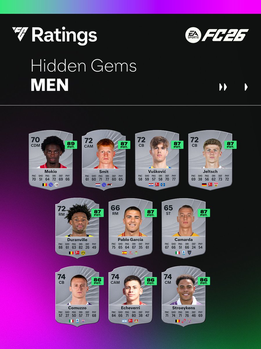 EA SPORTS FC tweet media