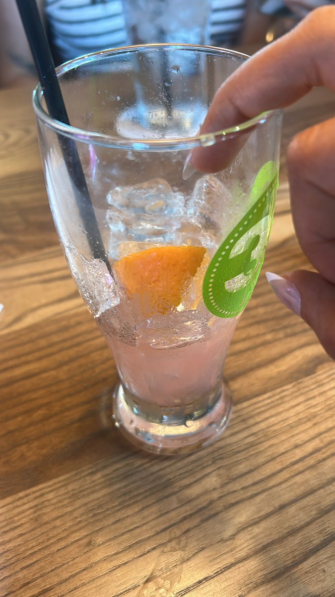 Tapping in for my 23rd birthday anyone mind ??