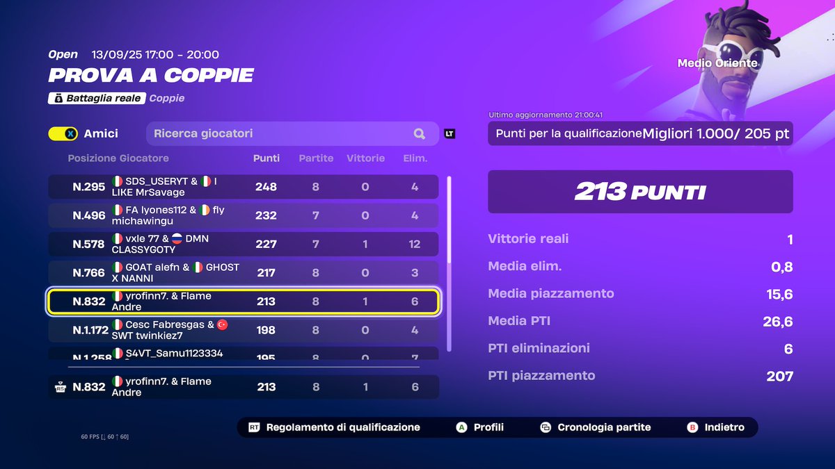 Qual div2 w @Yrox_7tco