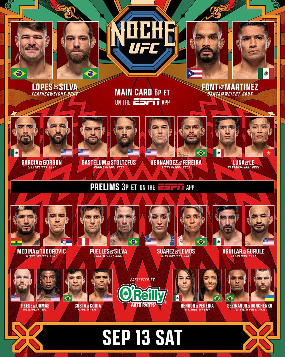 FightTalkScot's tweet image. #NocheUFC is live!