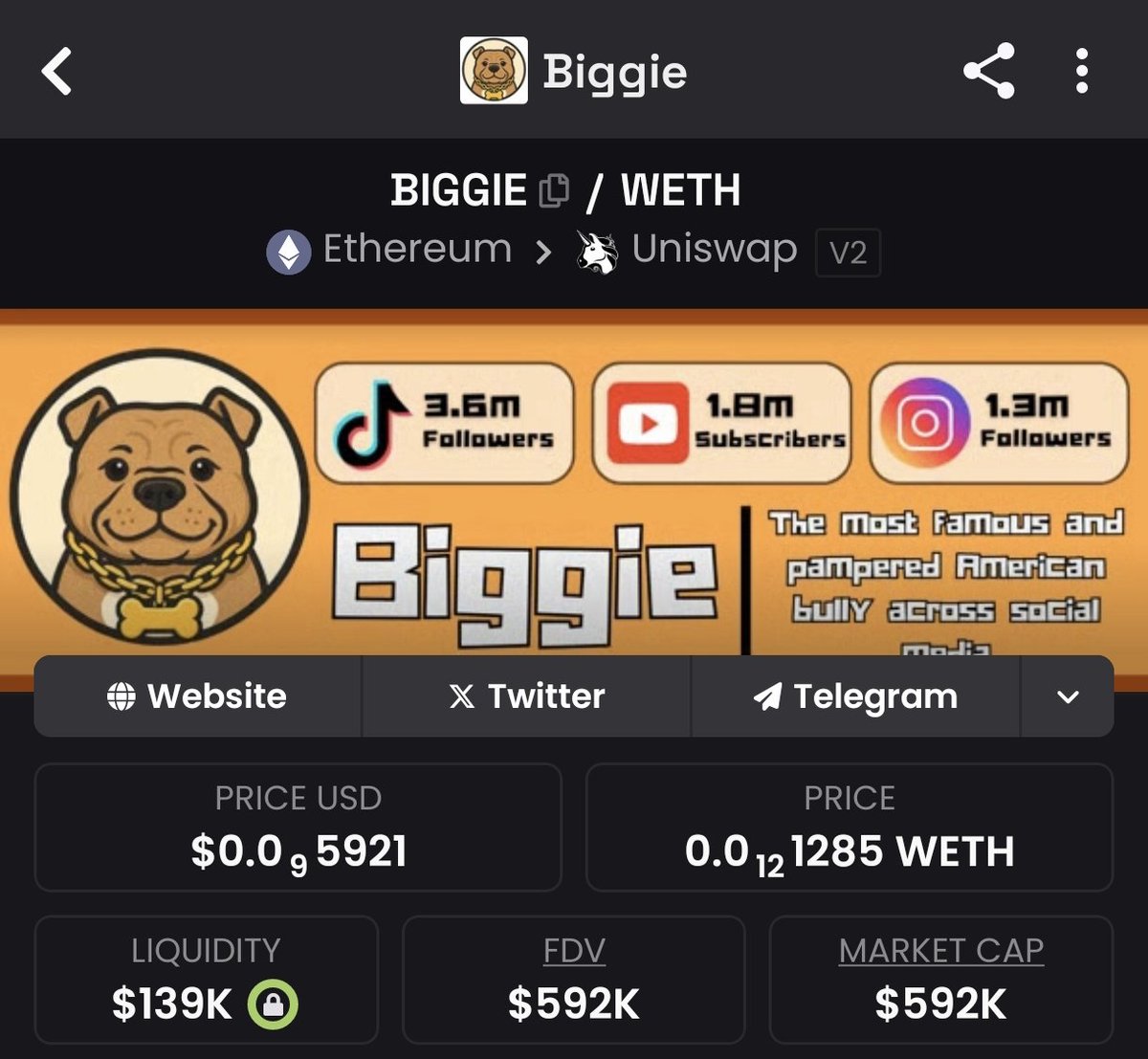 LimColAI's tweet image. $BIGGIE @Biggie_on_ETH
First 🇺🇸American breed on Ethereum. (deployed on 4th July) Created by 
@Freudresearch and CTO&apos;d by @Poppastonks #BiggieToBillies

0x95aE252633e9ea03BdfE67874B349b41163464Ce
#memecoin #nft #Cryptо #Web3 #1000X #Ethereum #100X