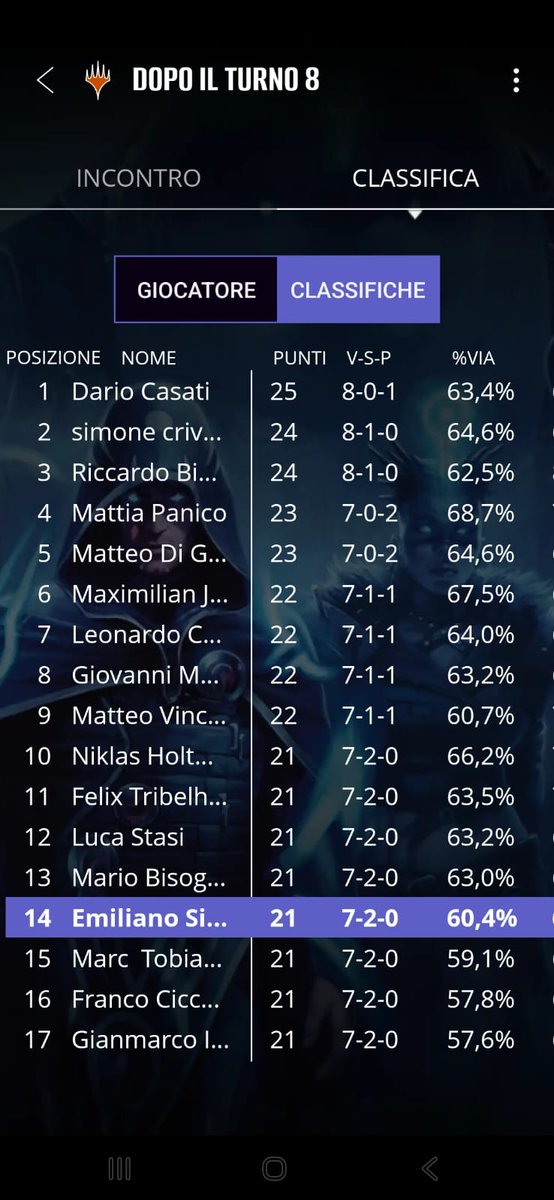 DrogradoTeam tweet media