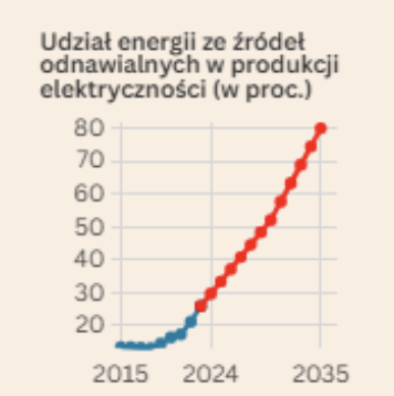 FinansowyUmysł tweet media