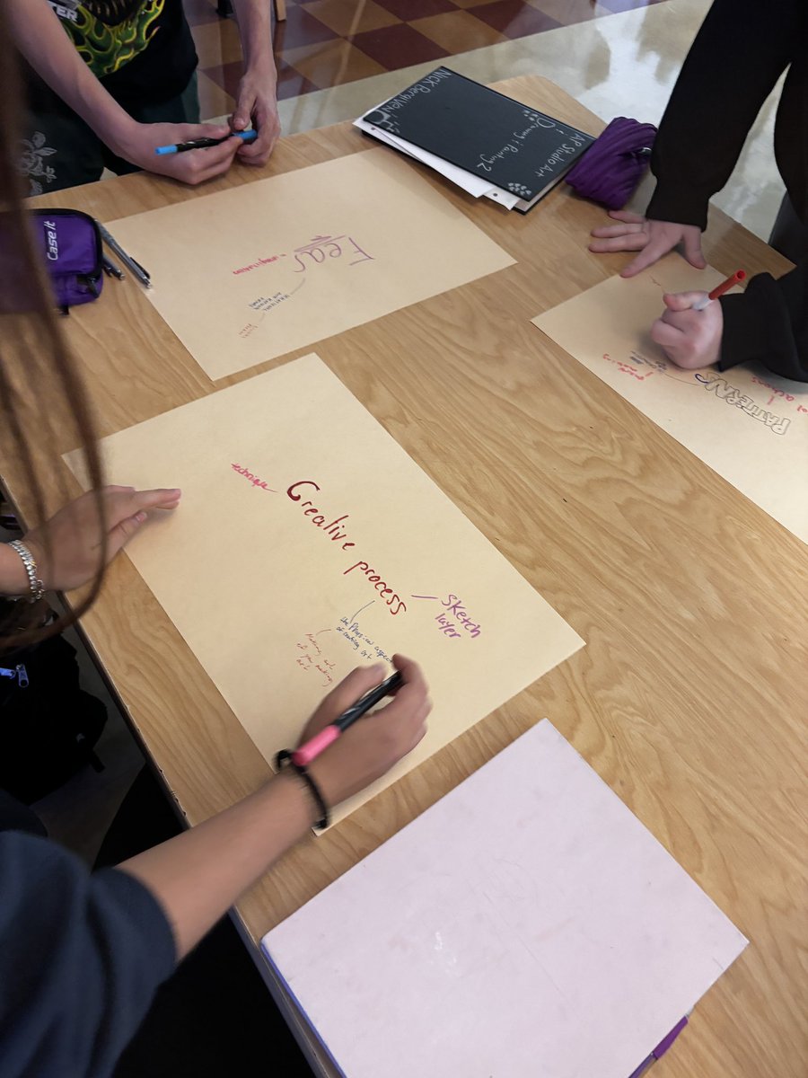 ✨🌀 “Idea Swap in Action! AP Artists are rotating, brainstorming, and mind mapping out each other’s BIG ideas. Collaboration = Creativity!” 🎨💡