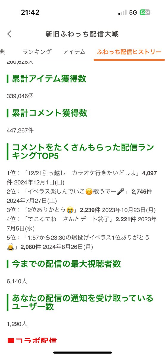 kei26234's tweet photo. 2年4ヶ月の配信の集大成です
いつもありがとう🙇 https://t.co/6UCx4Ng7S7