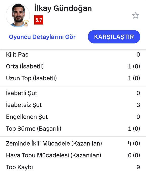 SportsCubuklu's tweet photo. 10M€ maaş alan adamın istatistiklerine bakın çabuk. https://t.co/RRTSqJLv2s