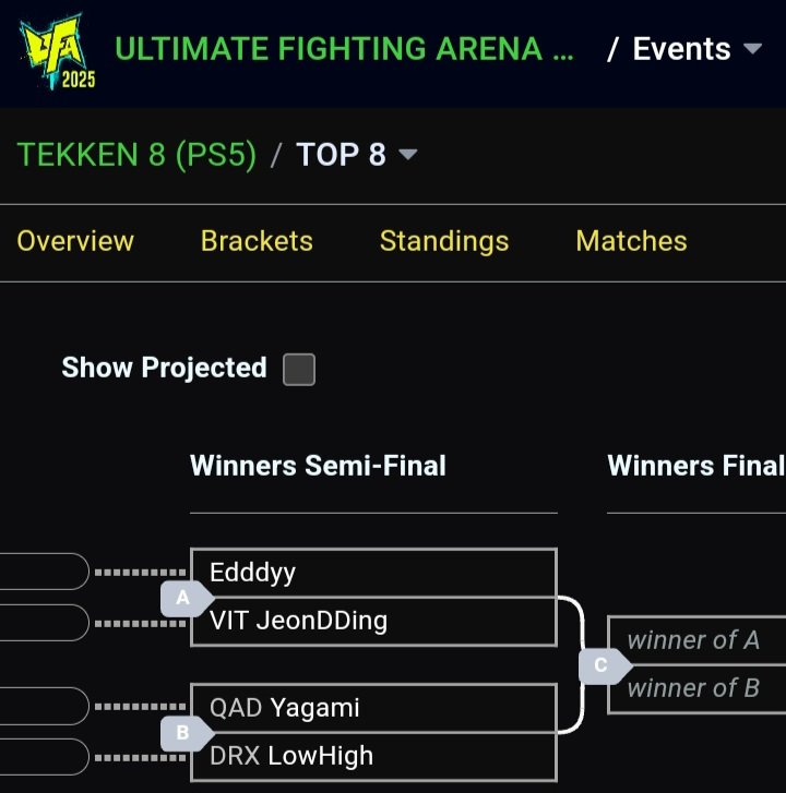 Top8 winner in UFA

Please buff feng 😥