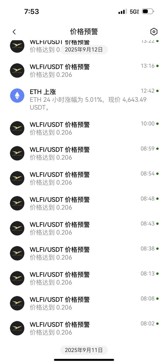 usJacob123's tweet photo. OKX在传递WLFI什么信号? 有谁知道可以透露一下吗？ https://t.co/eJ8XHEgs32