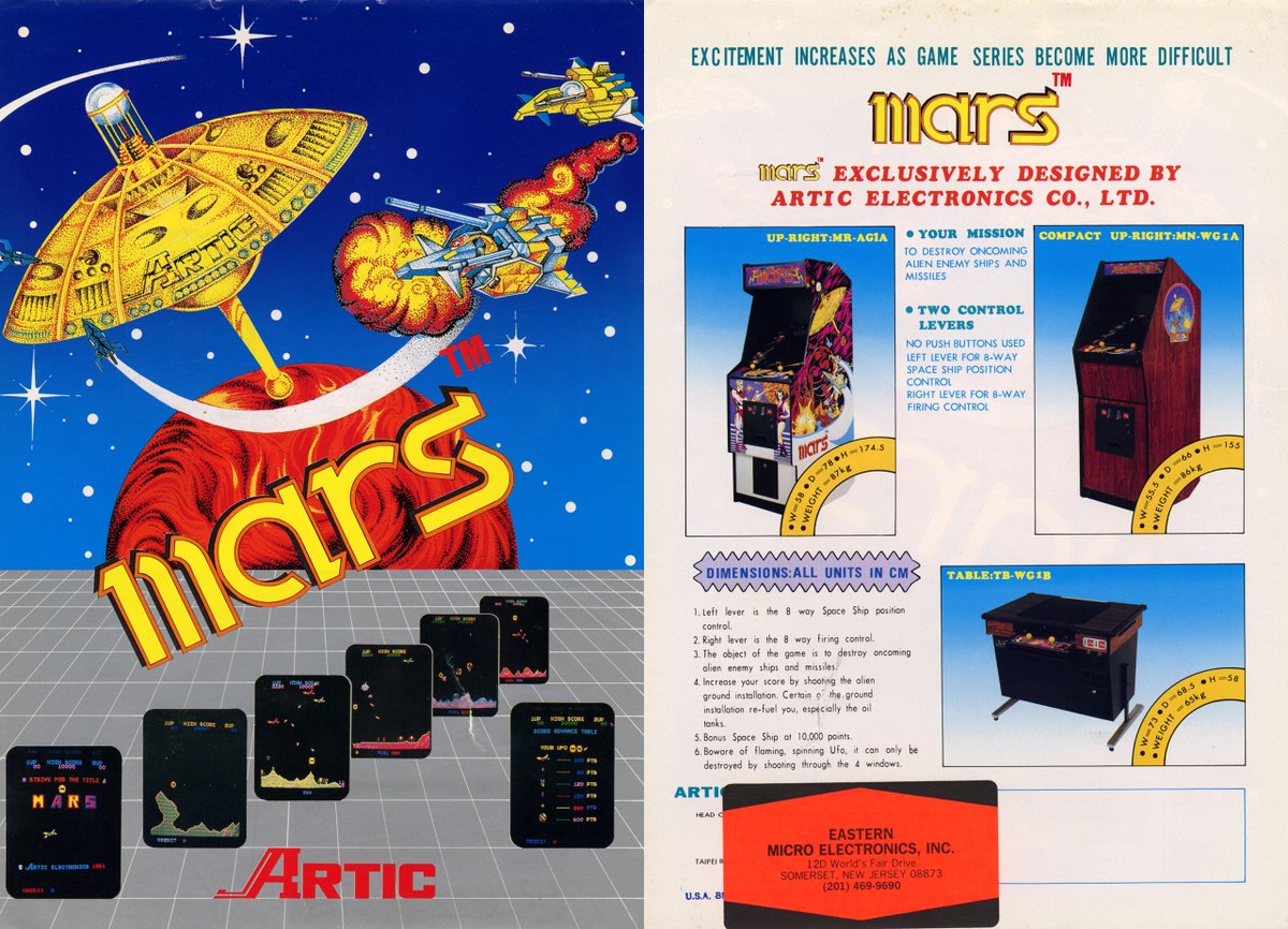 Today's #AFOTD #248 is Mars released by ATW in 1981. This game is a twin stick shoot em up. #Arcade #Gaming #RetroGaming #VideoGames #GamersUnite