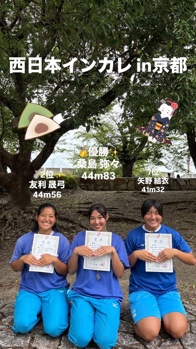 九州共立大学 陸上部 ユニフォーム 九州共立大学陸上競技部 (@kyoritsut_f) / X