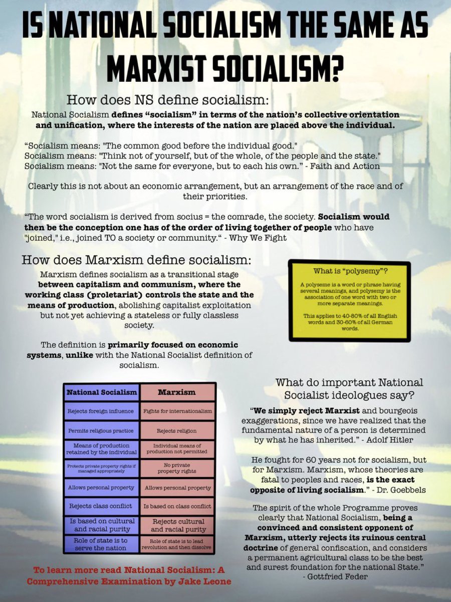 <a href="/elonmusk/">Elon Musk</a> ‘Socialism’ in National Socialism is explicitly referring to the greater good of the Nation, not an economic system.