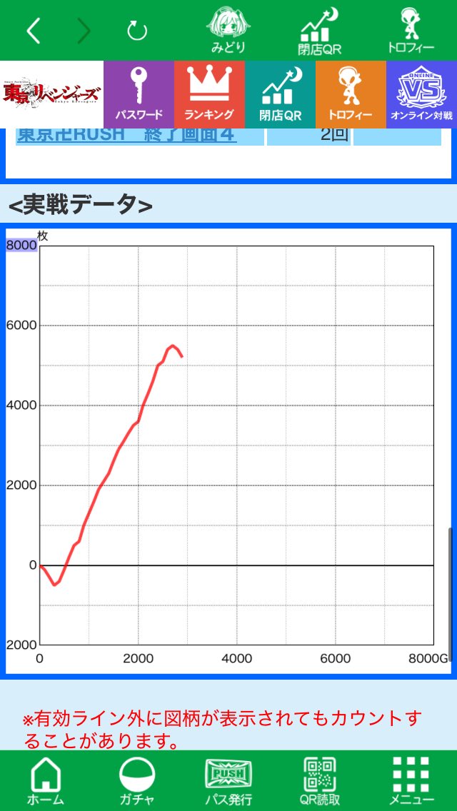 chiko_buta's tweet photo. 下位ATで永久機関できたw https://t.co/Disy8nnVkd