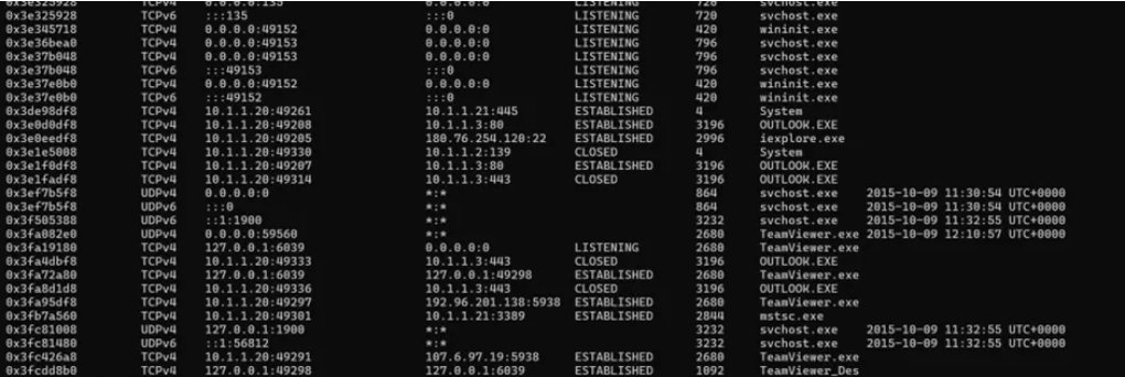 theitgirliee's tweet image. Day 84 &amp;amp; 85💃
It&apos;s been a while &amp;amp; no I didn&apos;t run away, had a rocky couple of days😭
I did another endpoint forensics lab that required reconstructing a multi-stage attack chain using Volatility Framework to analyze memory dumps &amp;amp; identify malware.
#100DaysOfCyberSecurity