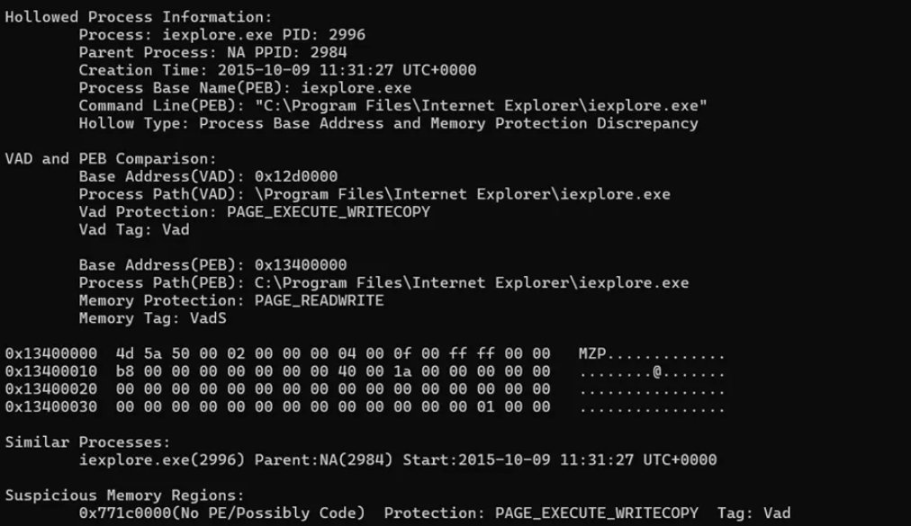 theitgirliee's tweet image. Day 84 &amp;amp; 85💃
It&apos;s been a while &amp;amp; no I didn&apos;t run away, had a rocky couple of days😭
I did another endpoint forensics lab that required reconstructing a multi-stage attack chain using Volatility Framework to analyze memory dumps &amp;amp; identify malware.
#100DaysOfCyberSecurity