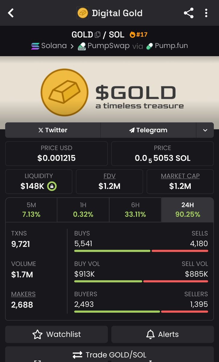 xghost🧸 tweet media