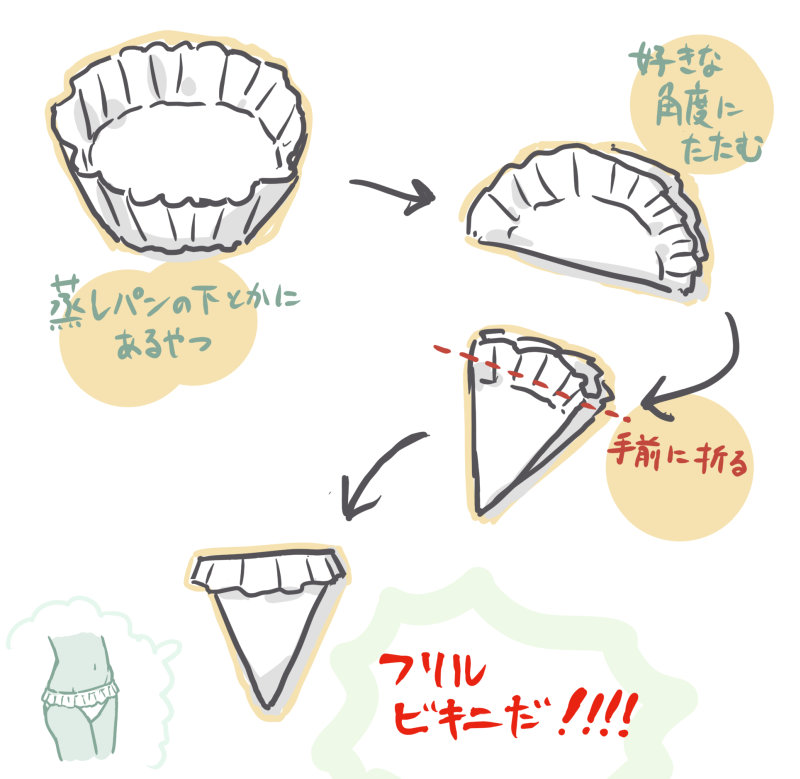 rename6's tweet photo. 今日気付いたこと https://t.co/Wzy5J0DrIC