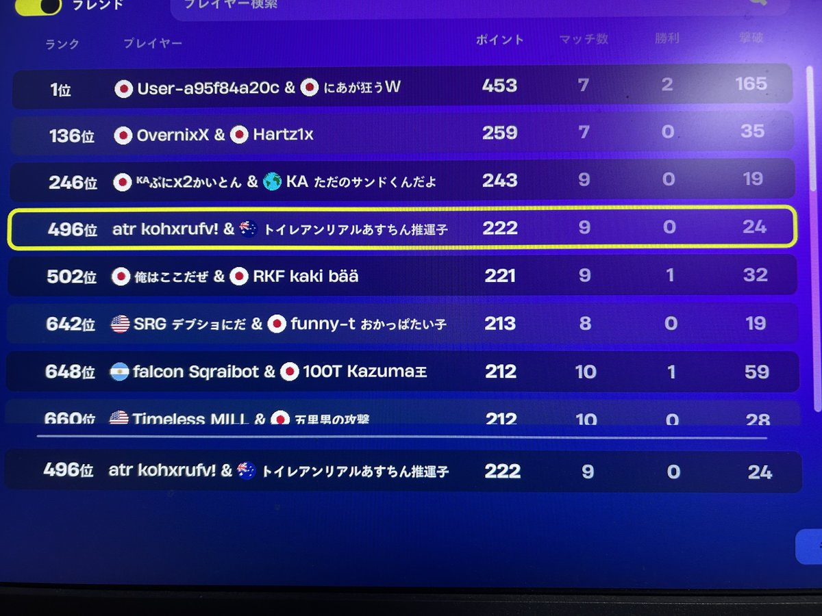 味方ps5自分IGL
キャリーとは言わせない