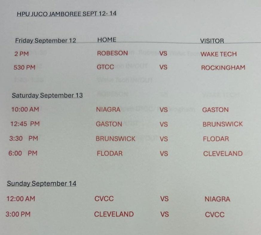 Flo-Dar Tech Stingers Baseball tweet media