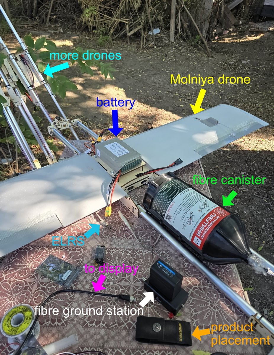 1. A cheap russian fixed-wing drone has a fibre optic kit installed making it immune to jammers and undetectable, i.e., a surprise. It is not clear how well this will work though since the fibre canister will reduce the warhead size and probably limit maneuverability.