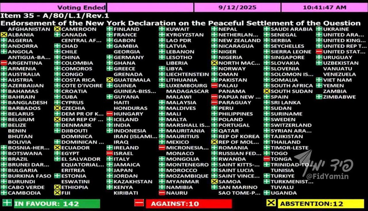 “If Algeria introduced a UN resolution declaring that the earth was flat and that Israel had flattened it, it would pass by a vote of 164 to 13, with 26 abstentions.”
—Abba Eban