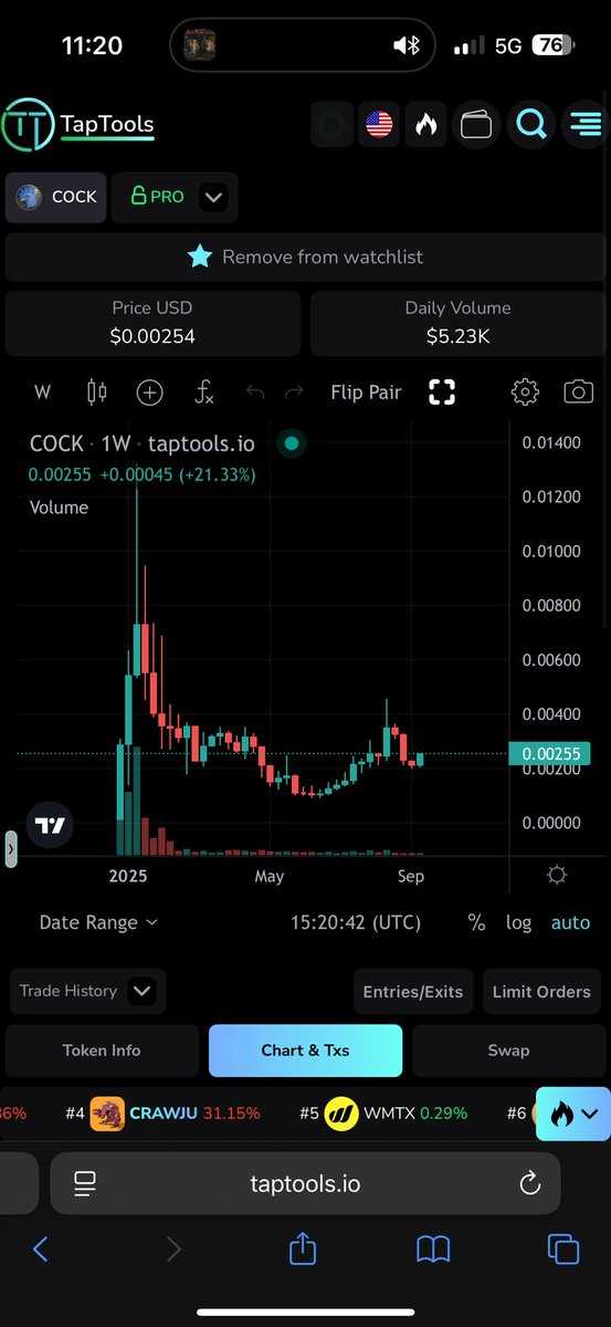 SNEK whale tweet media