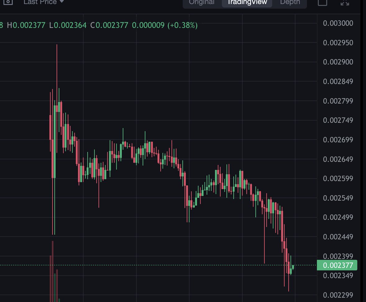 Meta Danm tweet media