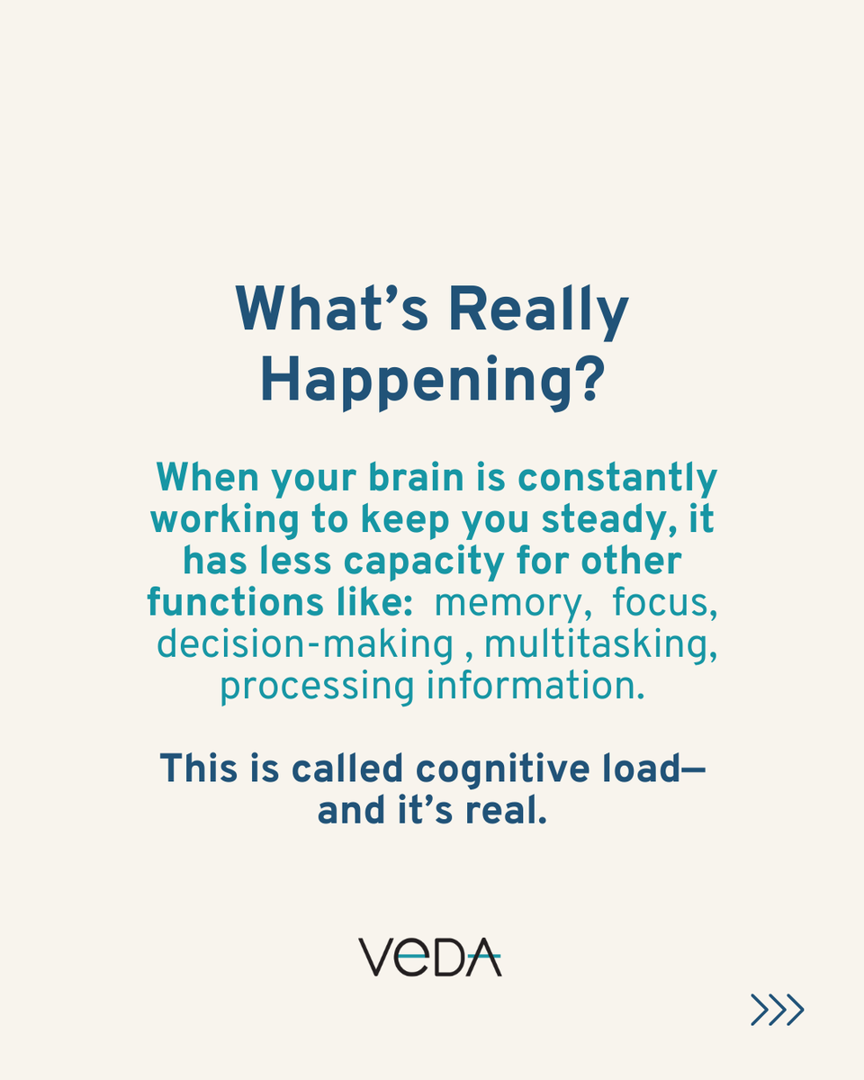 Vestibular Disorders tweet media