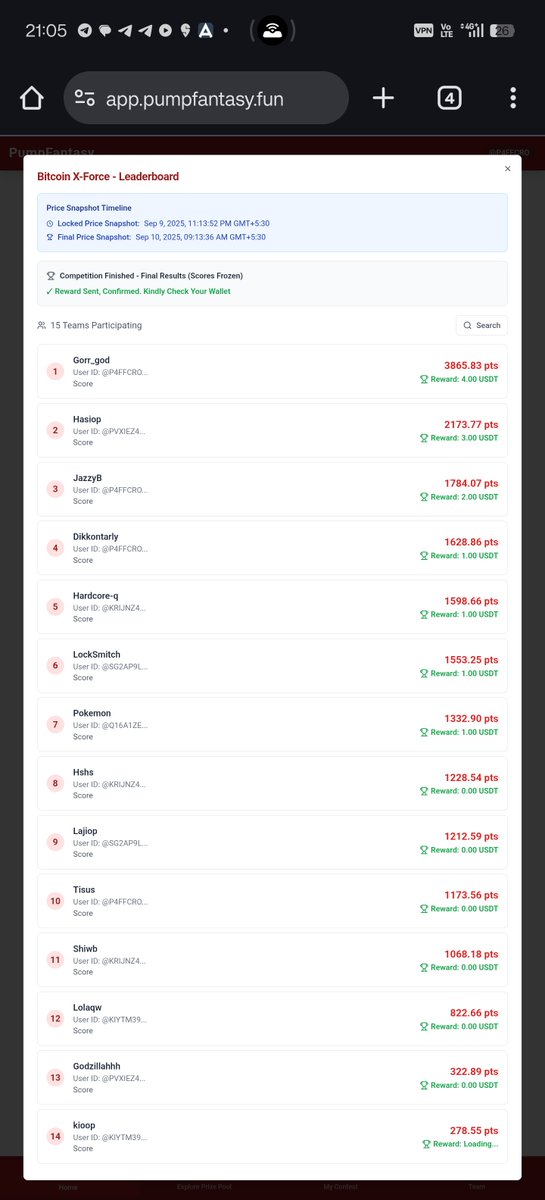 Pump Fantasy tweet media