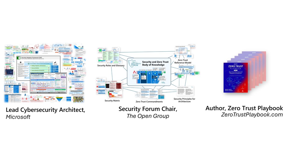 MarkSimos's tweet image. I just update Mark's List (of Cybersecurity resources frequently sent to customers and colleagues)
Share and Enjoy!
aka.ms/markslist