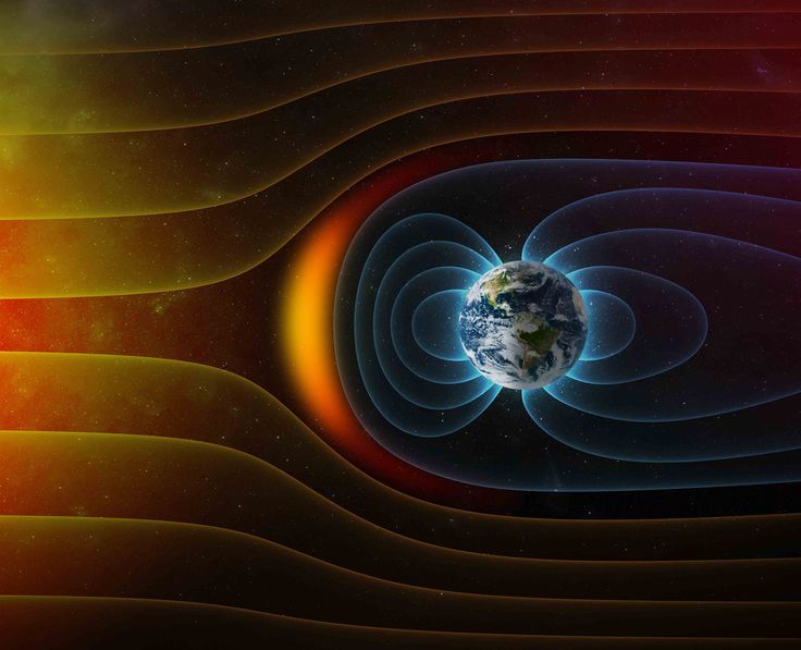 🚨: It's official! Earth's magnetic pole has shifted position