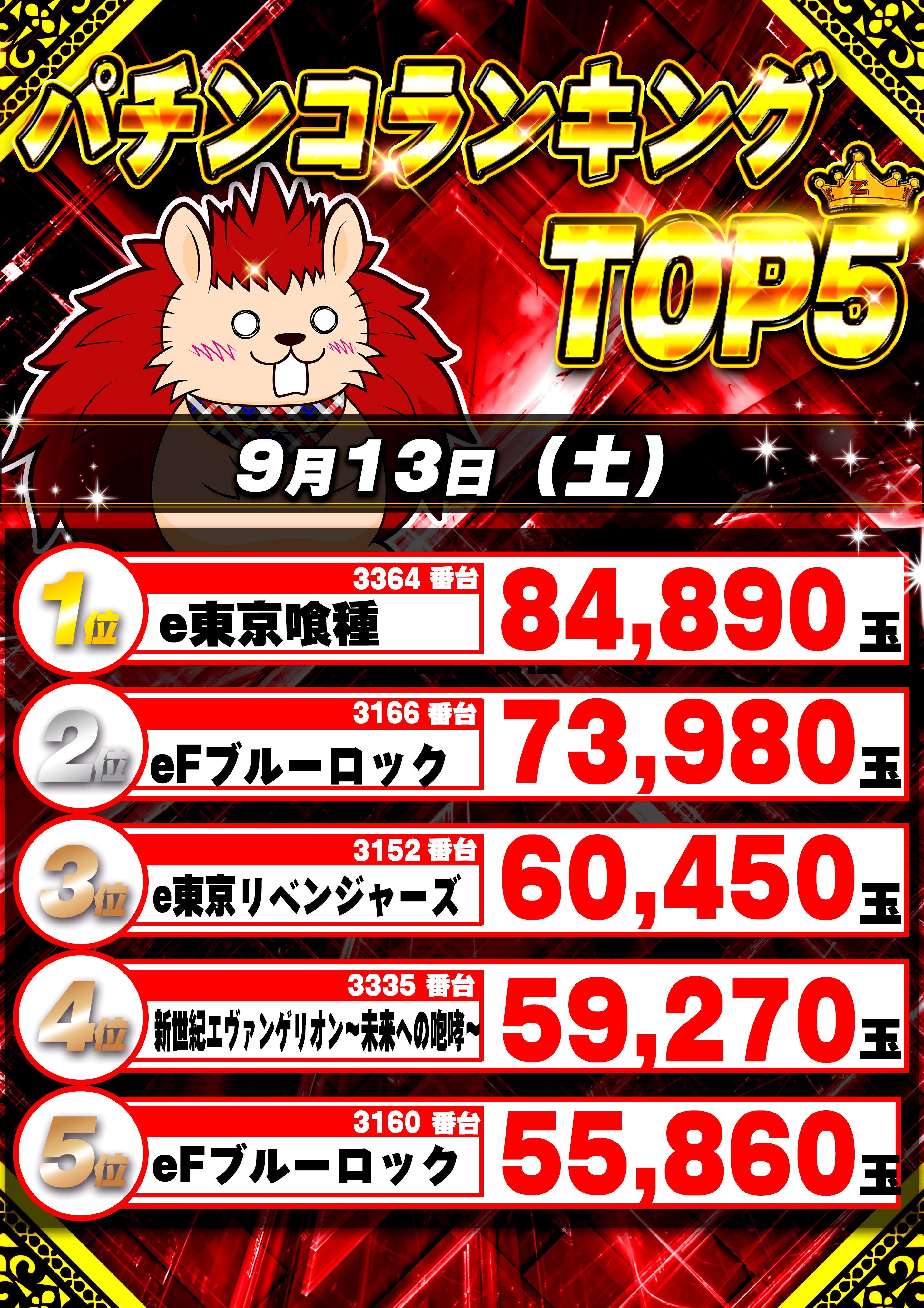 ハイパージアス立川 on X: 