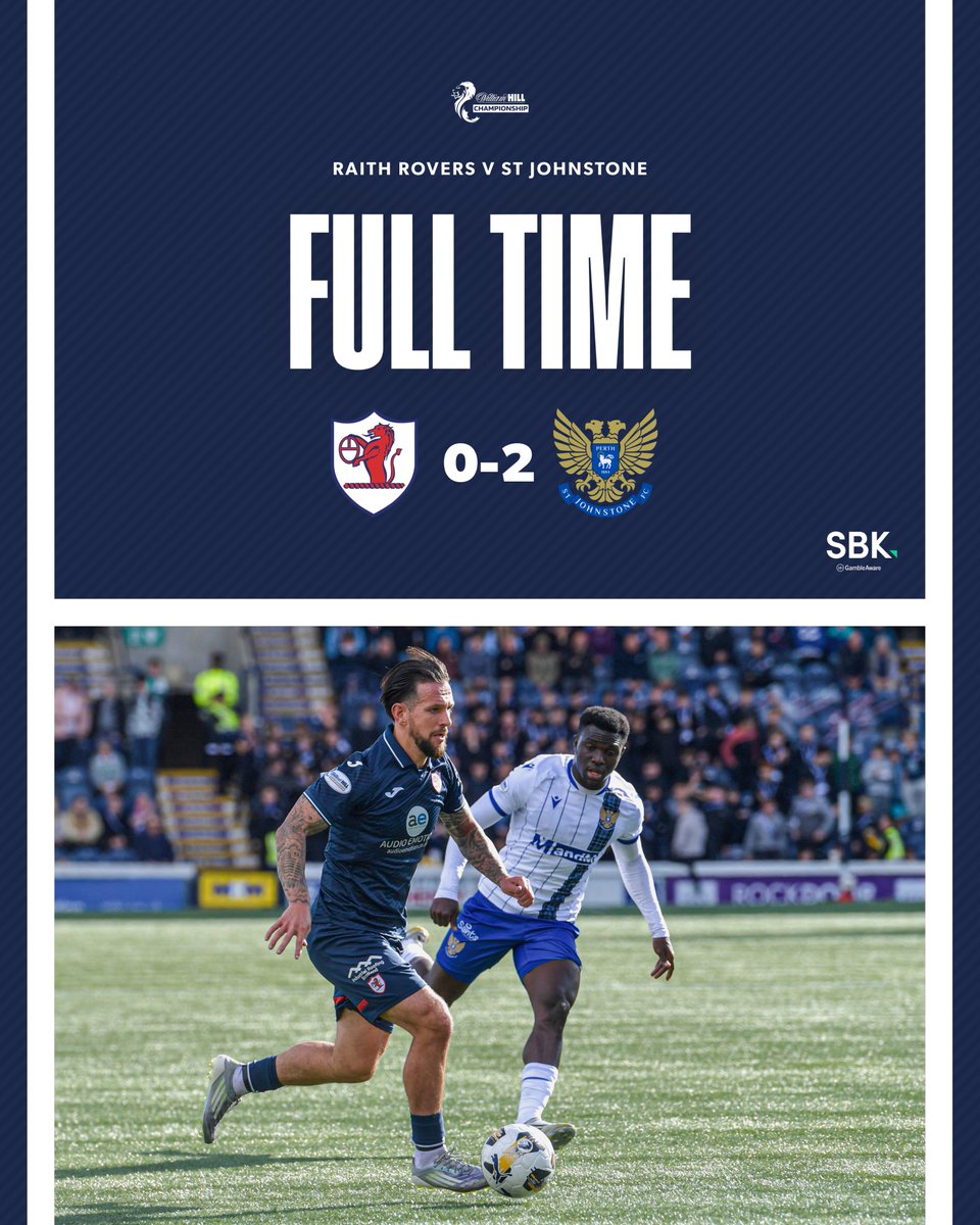 RaithRovers's tweet image. Full time at Stark’s Park.