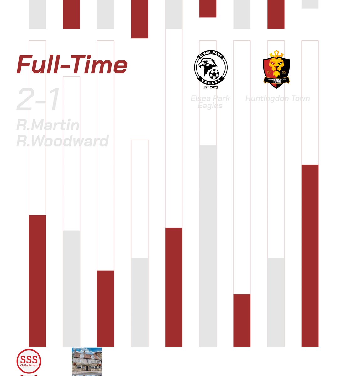 Elsea Park Eagles tweet media
