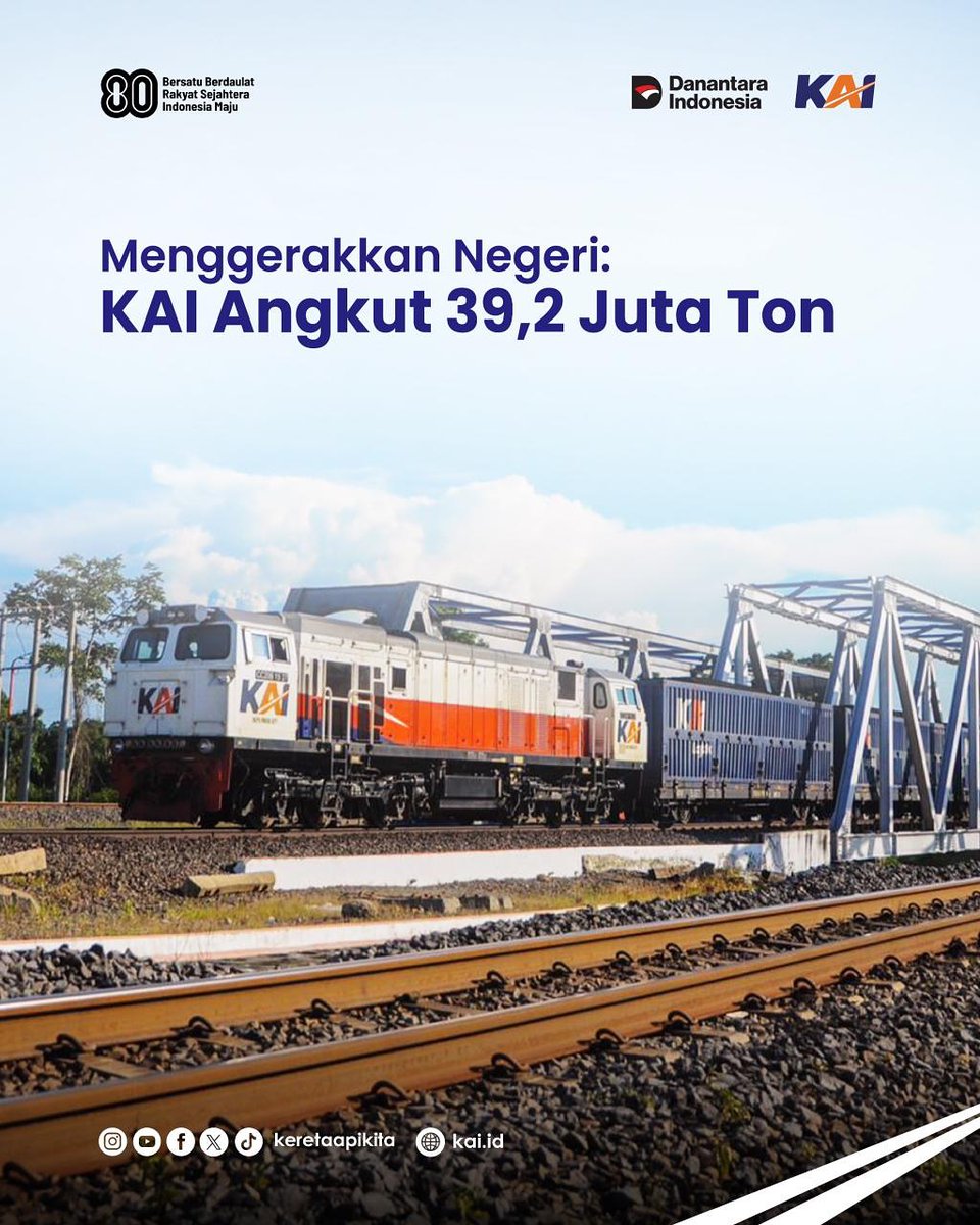 HebatLampung's tweet photo. Peresmian Pengoperasian Lokomotif Baru CC205

#Railfriends, Rabu, 20 Agustus 2025, KAI resmi mengoperasikan lokomotif baru tipe CC 205 buatan Progress Rail, Amerika Serikat. 

#KeretaLokomotifBaruCC205 https://t.co/zv3vKLmnJf