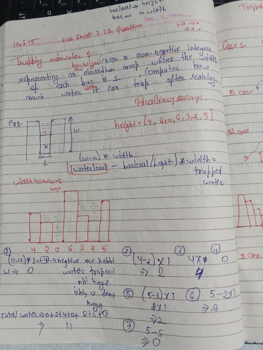 Snycoder_x's tweet image. Week 1 Complete – My DSA Journey 🚀
Finished learning Arrays: Linear Search, Binary Search, Prefix Array, Kadane’s Algorithm, Trapping Rainwater, Buy & Sell Stock & more.
Excited to step into Week 2 and keep sharpening my problem-solving skills! 💻✨
#Week1 #DSA #Arrays #Coding