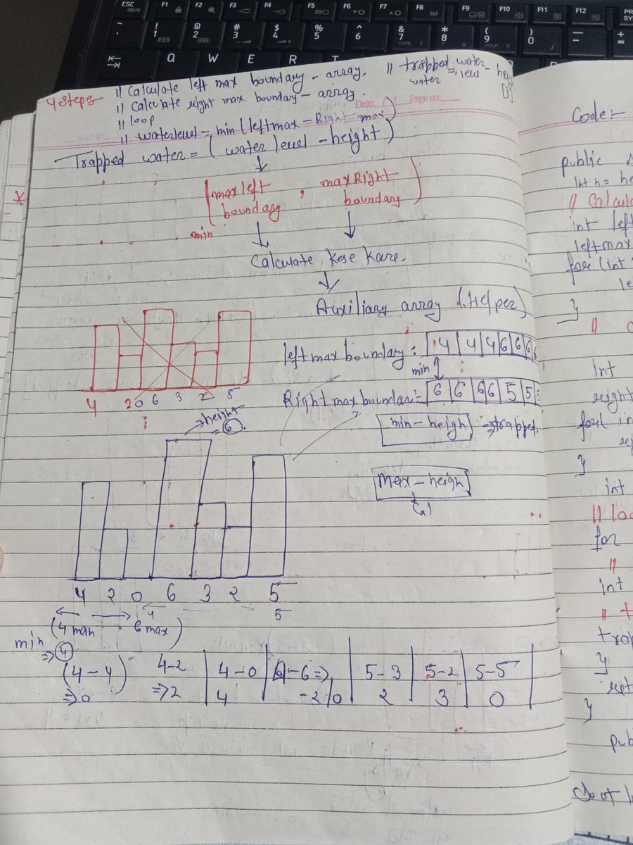 Snycoder_x's tweet image. Week 1 Complete – My DSA Journey 🚀
Finished learning Arrays: Linear Search, Binary Search, Prefix Array, Kadane’s Algorithm, Trapping Rainwater, Buy & Sell Stock & more.
Excited to step into Week 2 and keep sharpening my problem-solving skills! 💻✨
#Week1 #DSA #Arrays #Coding