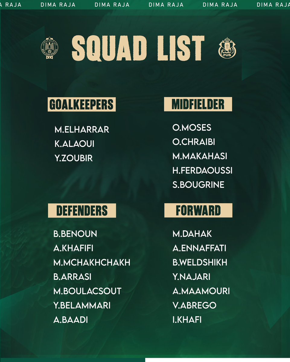 RCAofficiel's tweet photo. 📝 The 22-player #FUSRCA squad is here! 💪🏻 Who makes your #StartingXI? 🦅💯 https://t.co/GRDUHLQC06