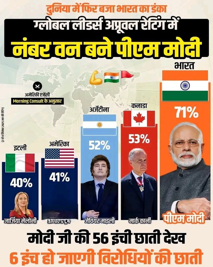 Alka Sharma (@alkasha86025414) on Twitter photo 