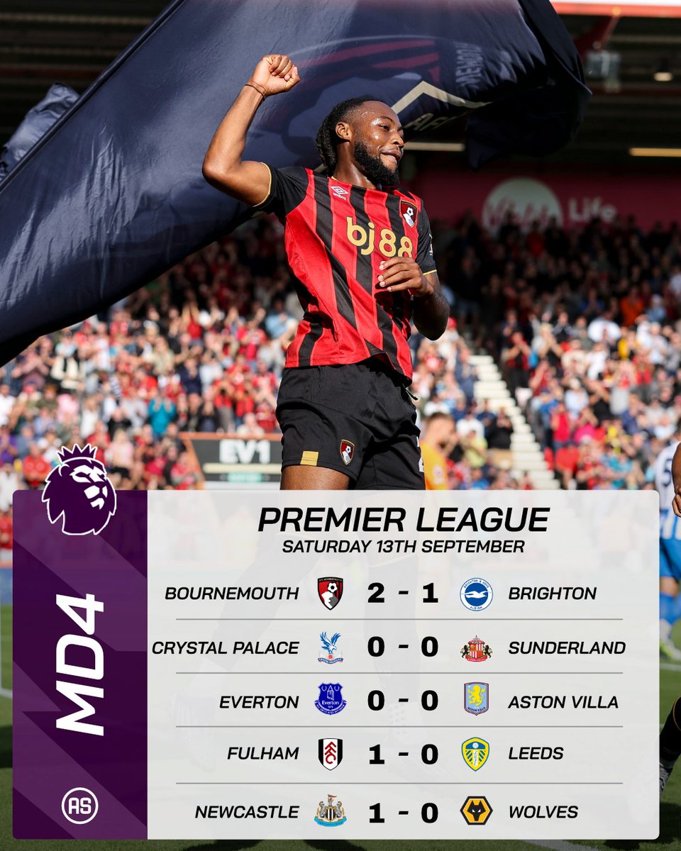 🏴󠁧󠁢󠁥󠁮󠁧󠁿 Bournemouth win their third game in a row and head into the top 4 #BOUBHA #EPL