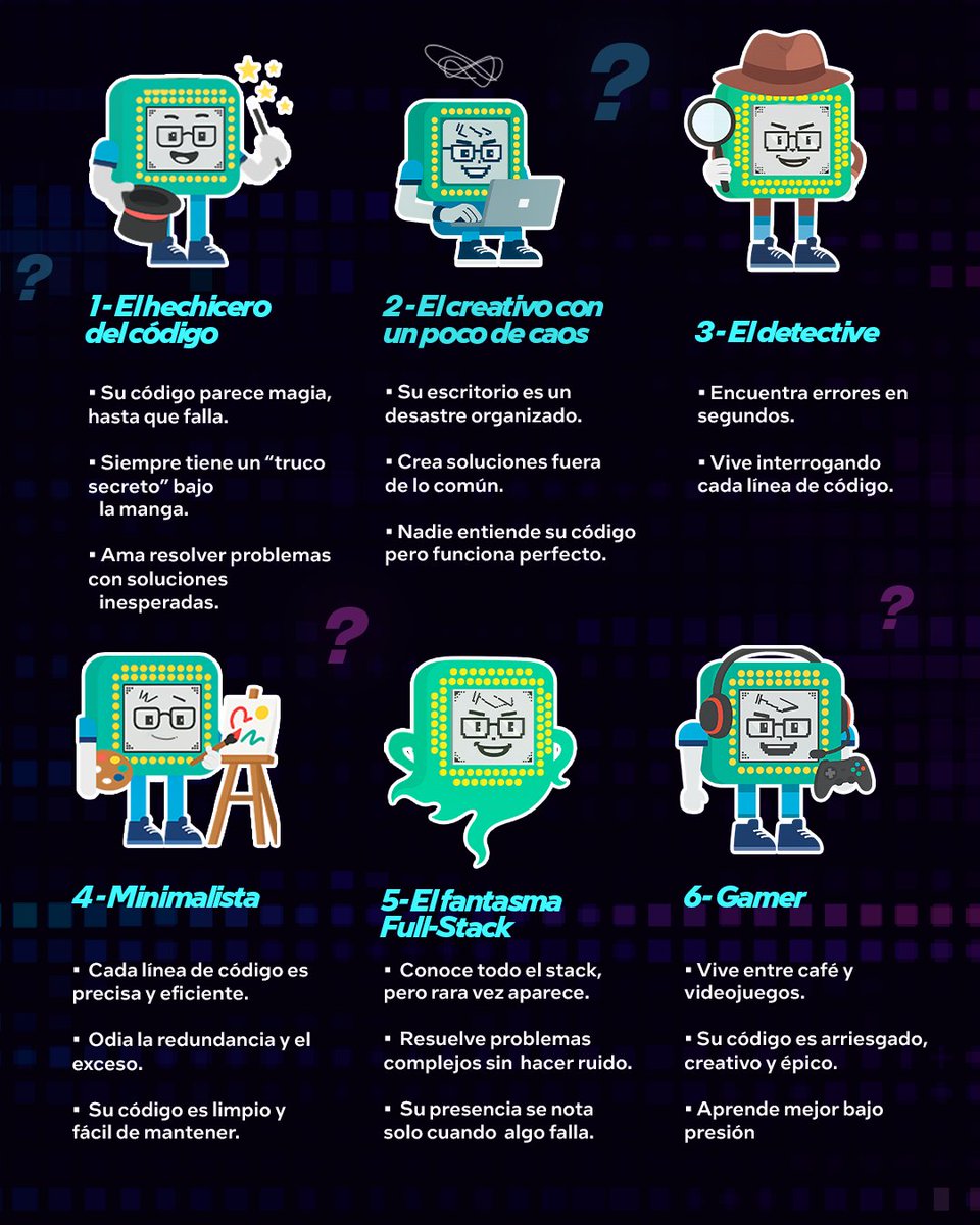 intel_la's tweet image. Feliz #DíaDelProgramador.
 
Hoy celebramos a los arquitectos del futuro, a los magos del código, a los que hacen posible lo imposible. 
En Intel, sabemos que ustedes son los verdaderos superhéroes del mundo digital. 
 
Cuéntanos, ¿tú qué tipo de programador eres? 💻
