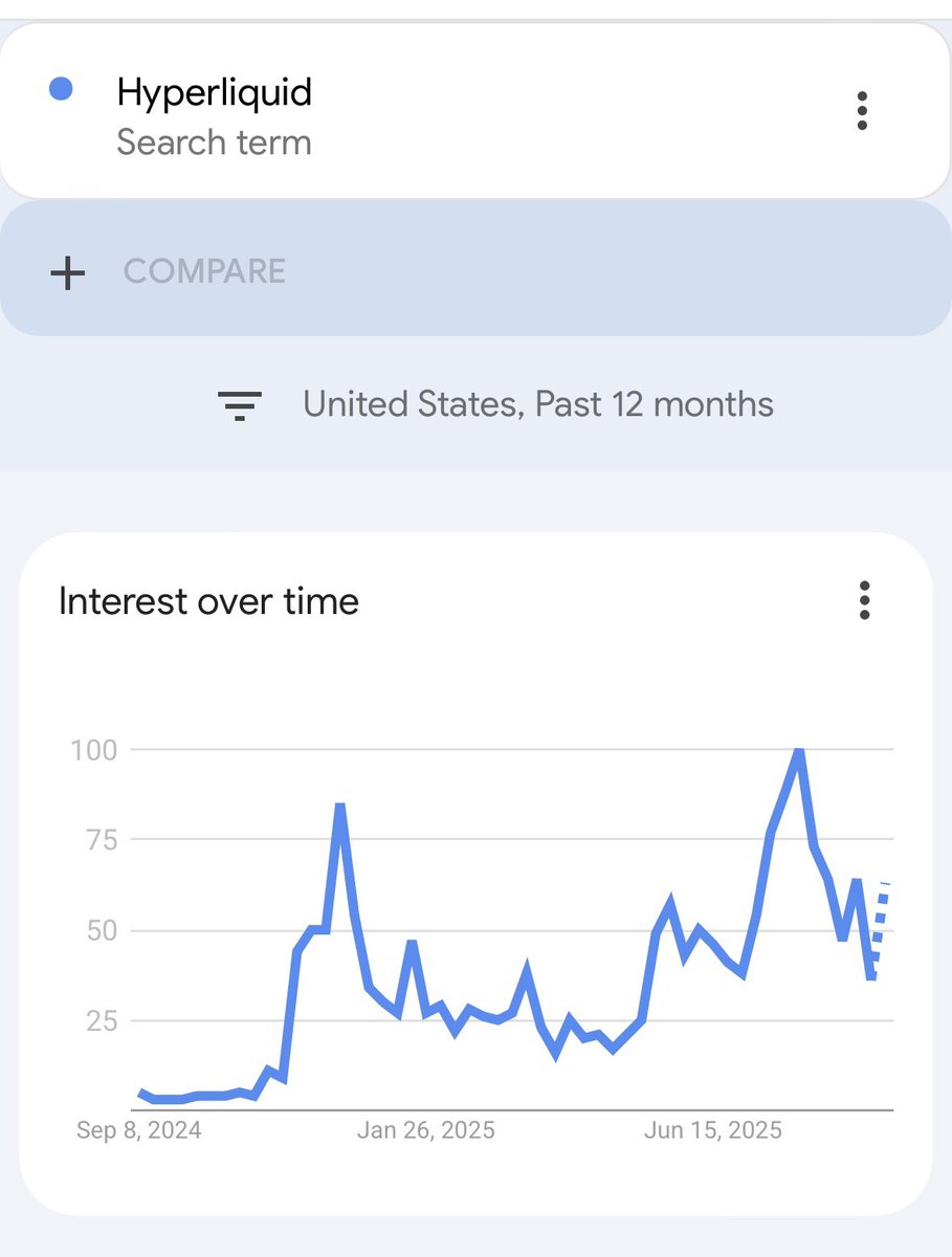 HENRI.SOL tweet media