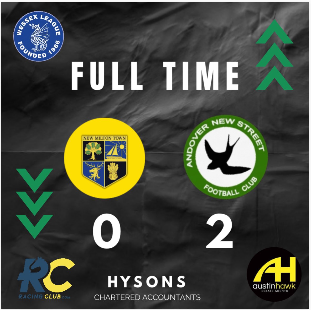 FULL TIME ⚽️ 
HERBERT &amp; DOTSE secures the 3 pts 💚🖤 ASHFIELD bagging the assist for the 1st